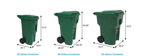 city of ottawa garbage|Green bin and leaf and yard waste .